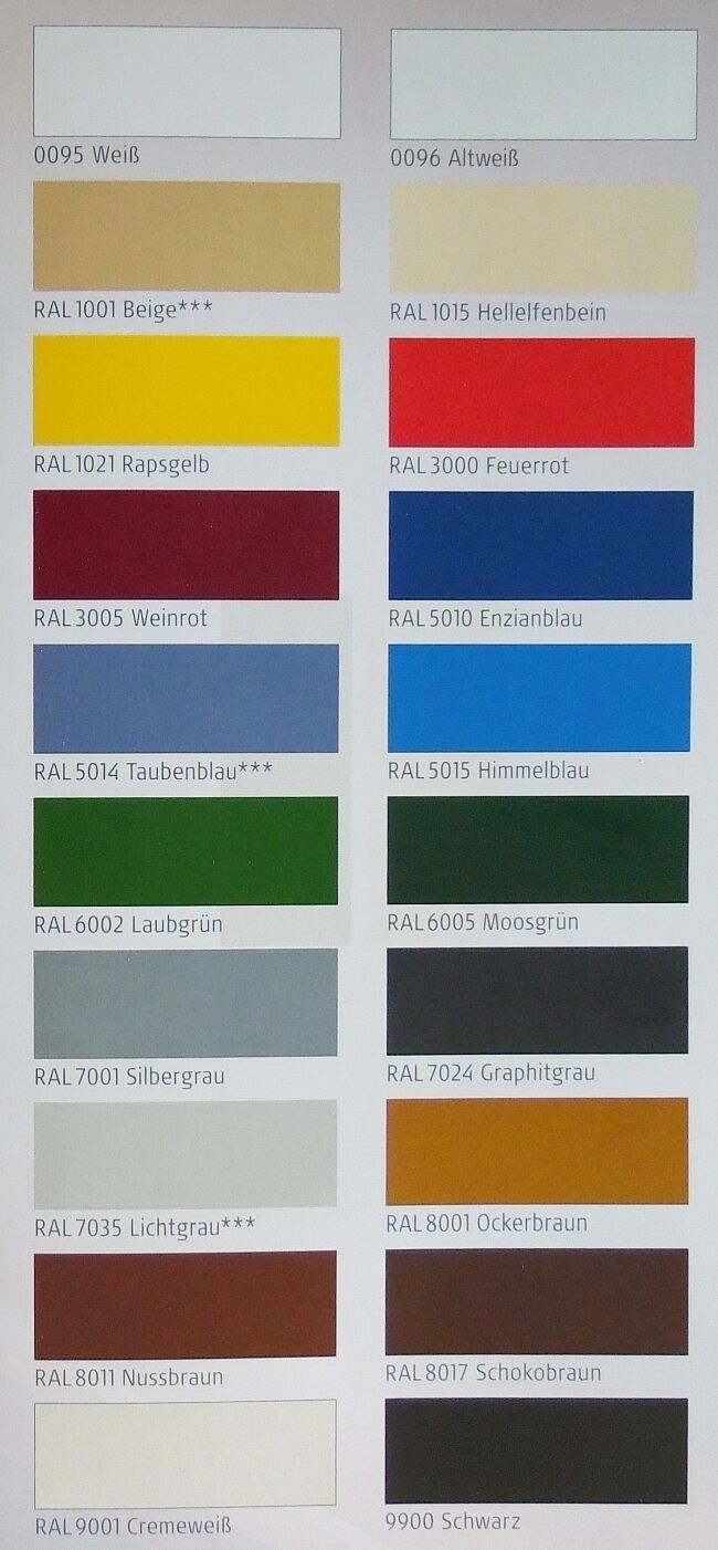 750ml Renovo Acryl Glanzlack rapsgelb RAL1021