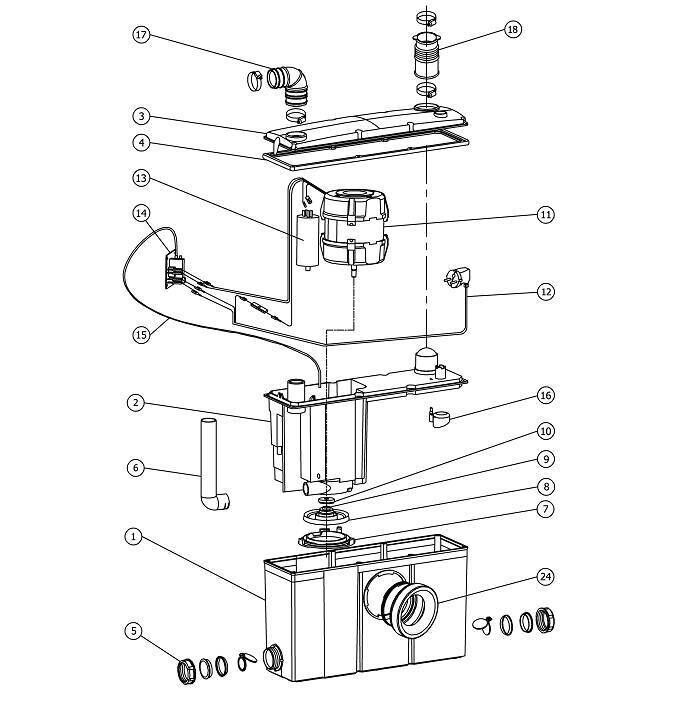 SETMA Kleinhebeanlage Watergenie C